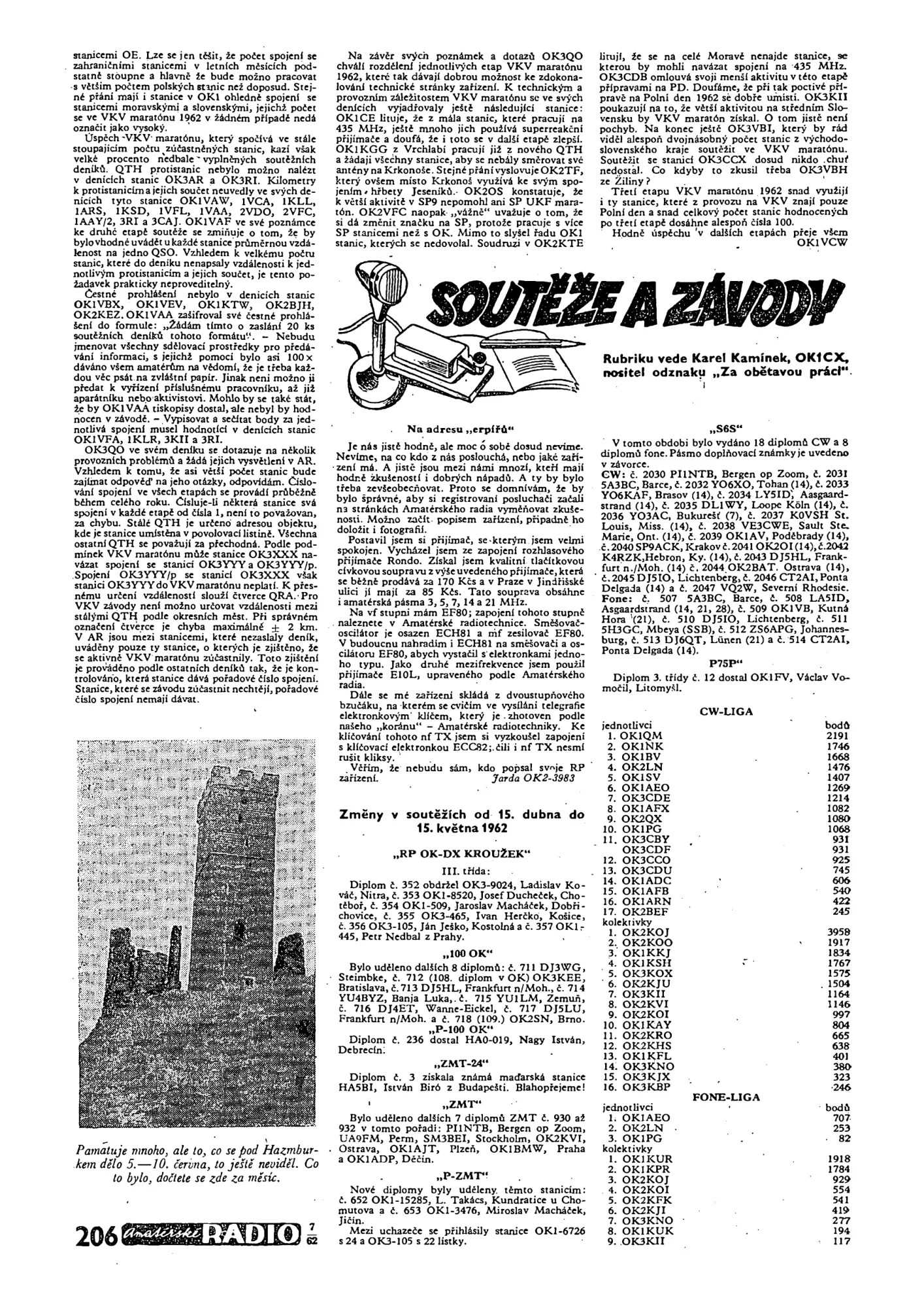 Amatérské Radio 7/1962 — originalna stranica časopisa sa pominjanjem YU4BYZ